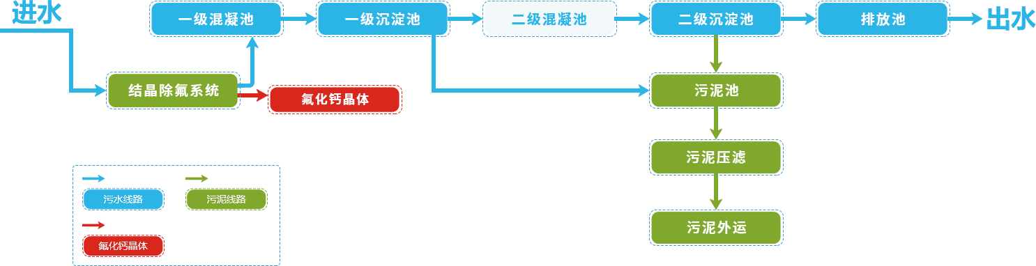 1703748368595647.png lv.png